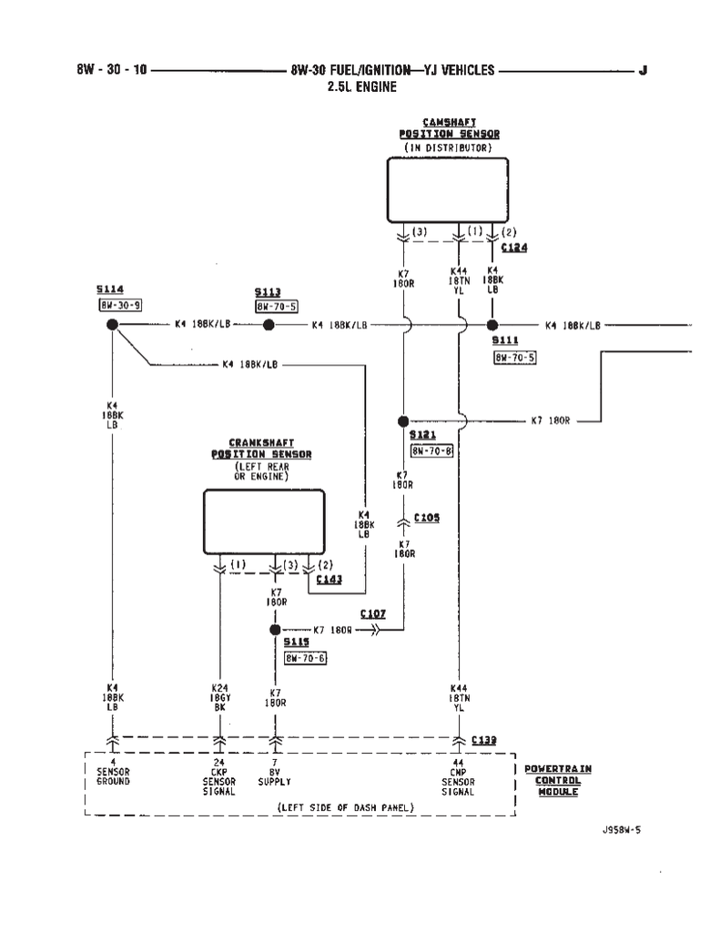 Rough idle - Page 2 - Jeep Wrangler Forum